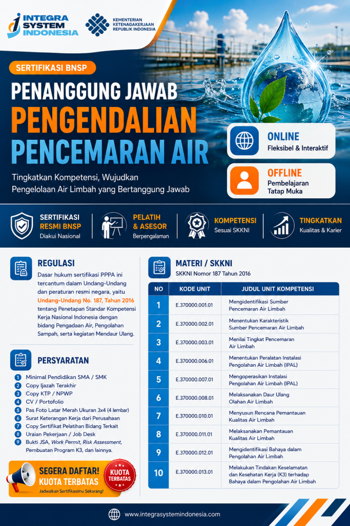sertifikasi pppa
