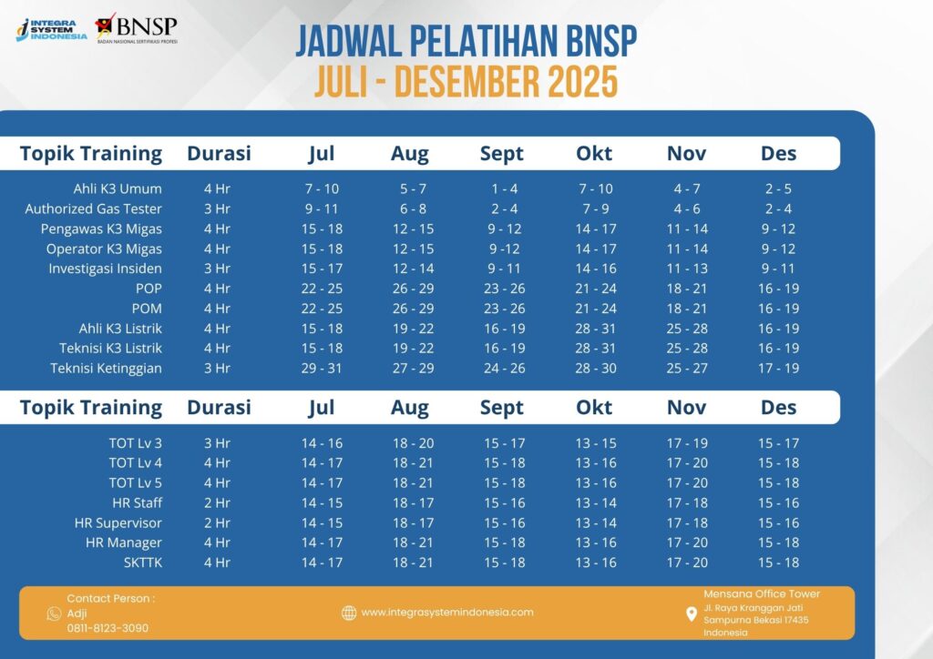 Jadwal Sertifikasi BNSP