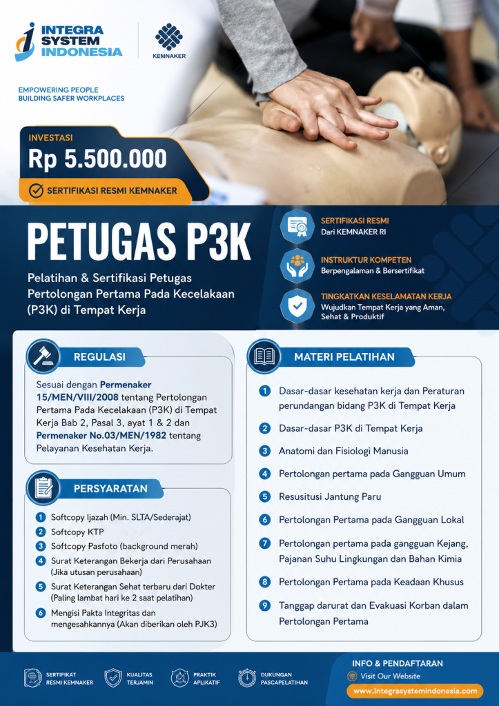 petugas p3k kemnaker