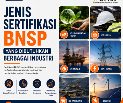 jenis sertifikasi bnsp
