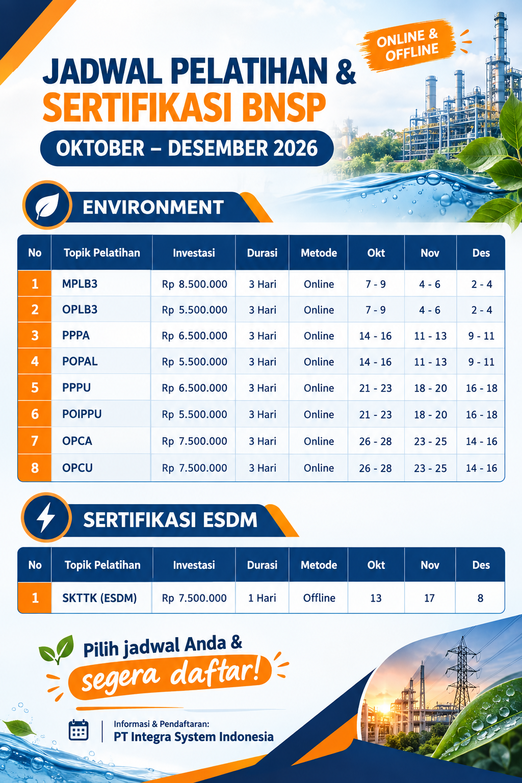 jadwal pelatihan